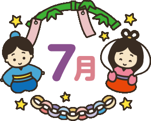 今日はなんの日？